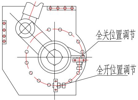 （圖2）全關(guān)位置調(diào)節(jié)、全開(kāi)位置調(diào)節(jié)示意圖